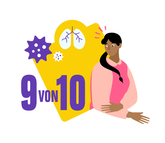 Illustration, die den Zusammenhang zwischen Neurodermitis und atopischen Begleiterkrankungen bei Kindern aufzeigt